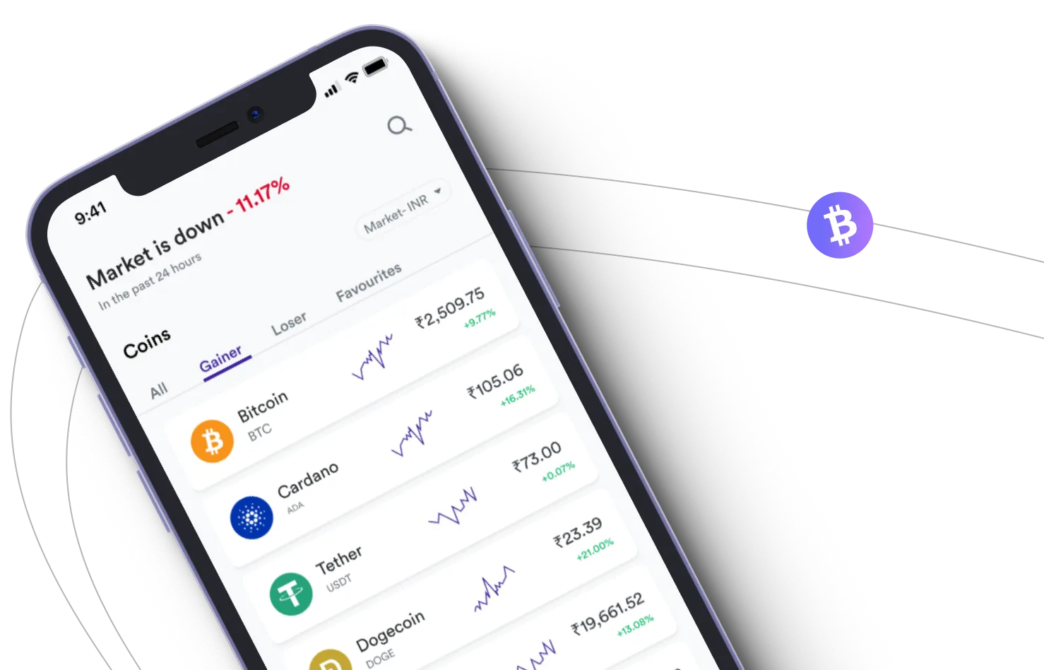 Solethra Scale - Take advantage of the cryptocurrency markets and earn with Solethra Scale