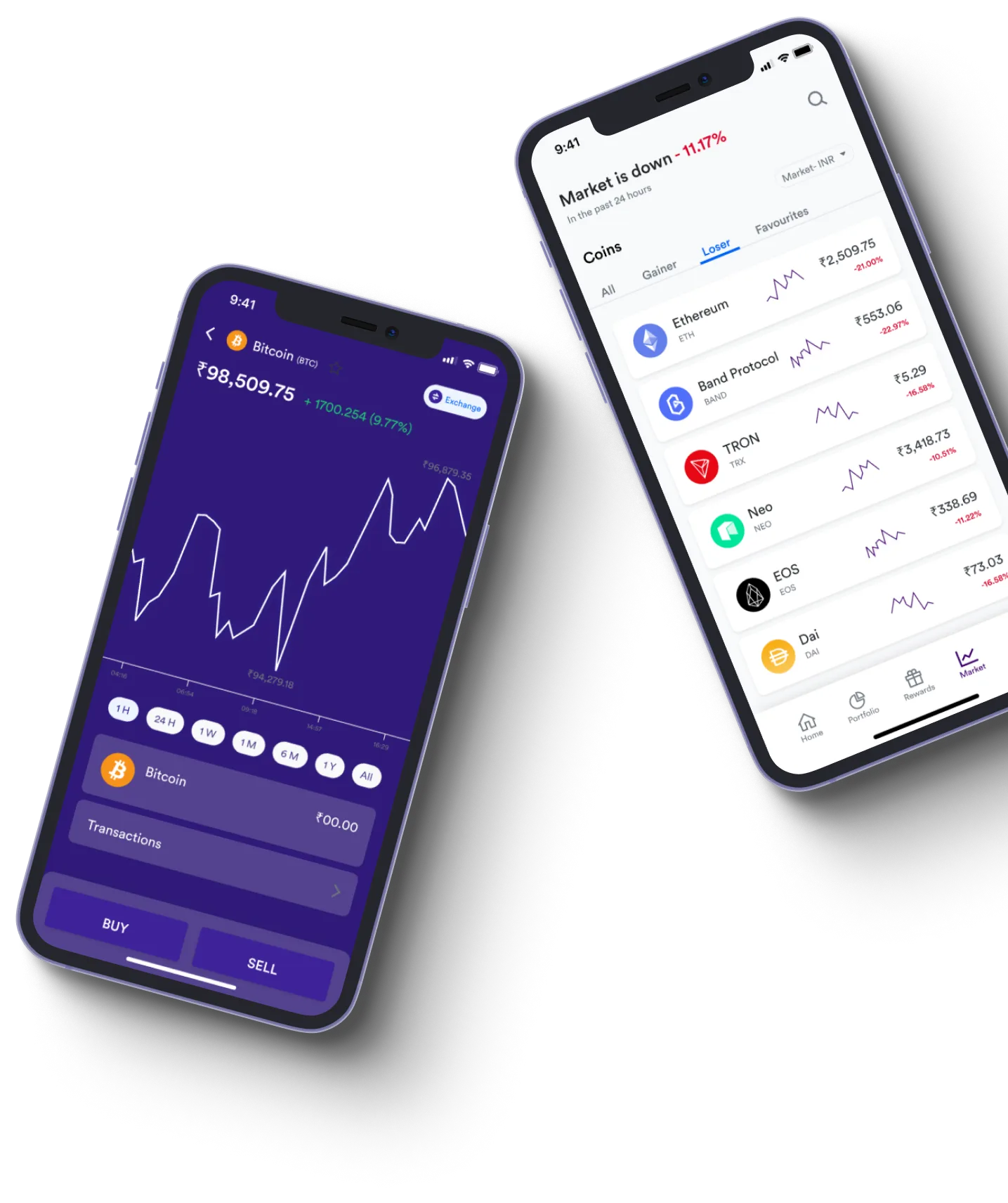 Solethra Scale - What exactly is online trading?